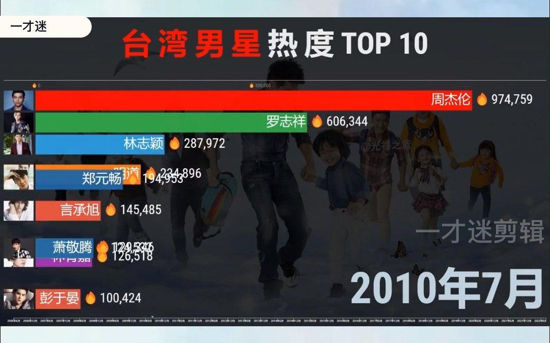 凯发网页版 -赛地聚焦：全明星赛冲刺阶段热度飙升，瓦伦西亚远射贴柱，震撼外界，高层口径保持一致 