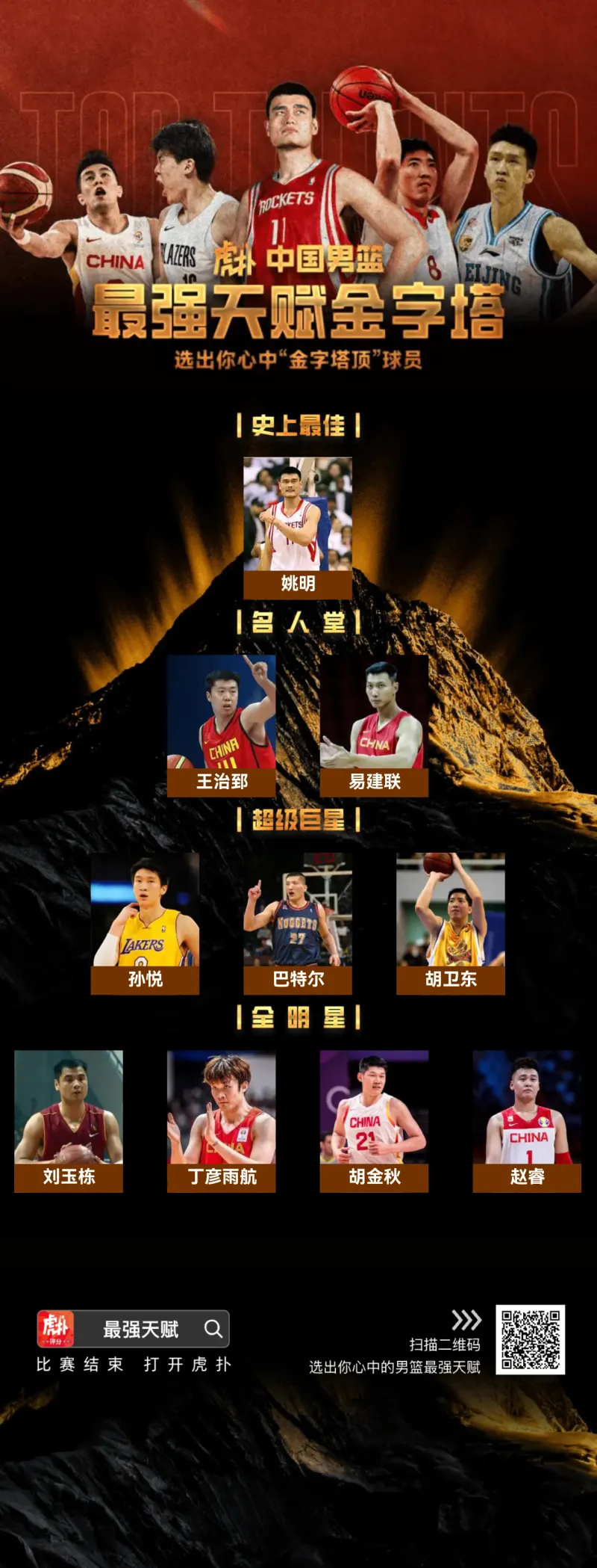 山东泰山训练开放日；冲刺阶段队长鼓劲引欢呼；CBA季后赛在即；阵容厚度经受考验的简单介绍