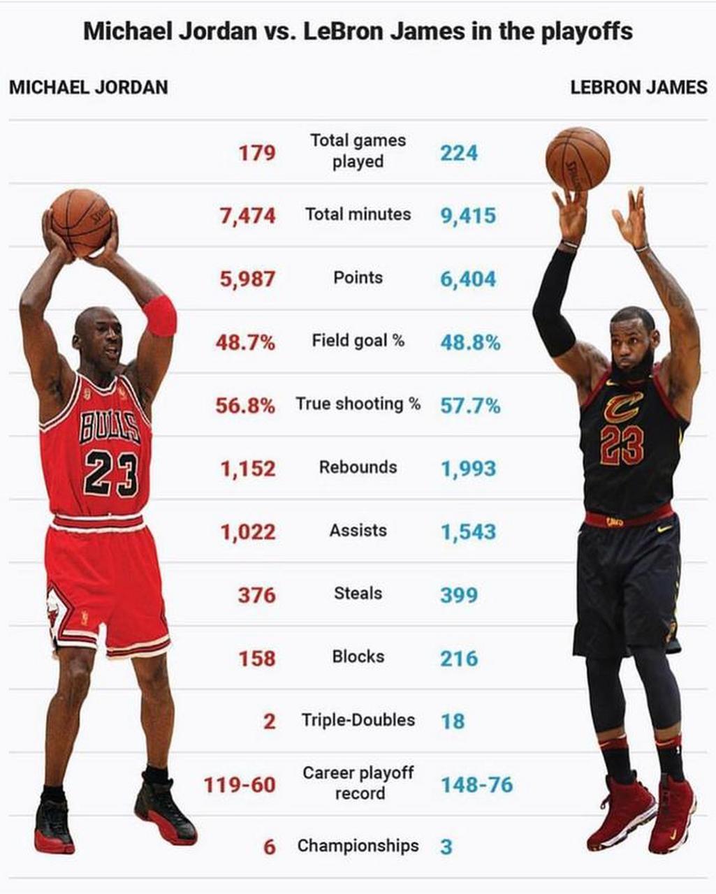 那不勒斯训练开放日，今晚豪取连胜引欢呼，NBA季后赛在即，数据趋势出现新变化的简单介绍