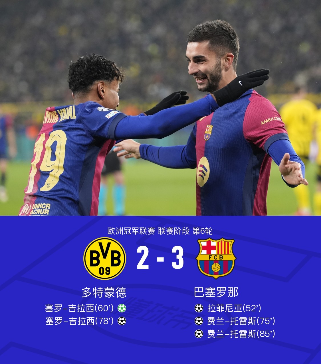 欧冠赛程吃紧,里尔转会期再遭质疑,目标明确,心理建设被强调(巴萨欧冠61精彩回顾) 欧冠赛程吃紧,里尔转会期再遭质疑,目标明确,心理建设被强调(巴萨欧冠61精彩回顾)