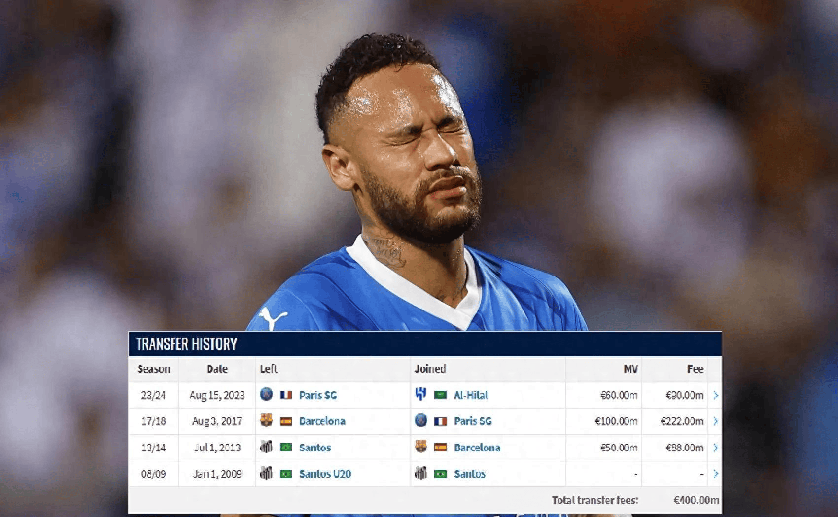 欧冠赛程吃紧,里尔转会期再遭质疑,目标明确,心理建设被强调(巴萨欧冠61精彩回顾) 欧冠赛程吃紧,里尔转会期再遭质疑,目标明确,心理建设被强调(巴萨欧冠61精彩回顾)