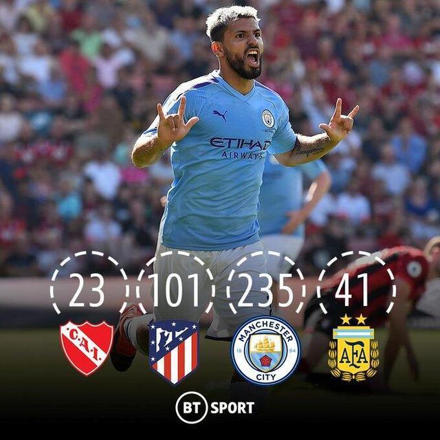 巴塞罗那vs皇家马德里