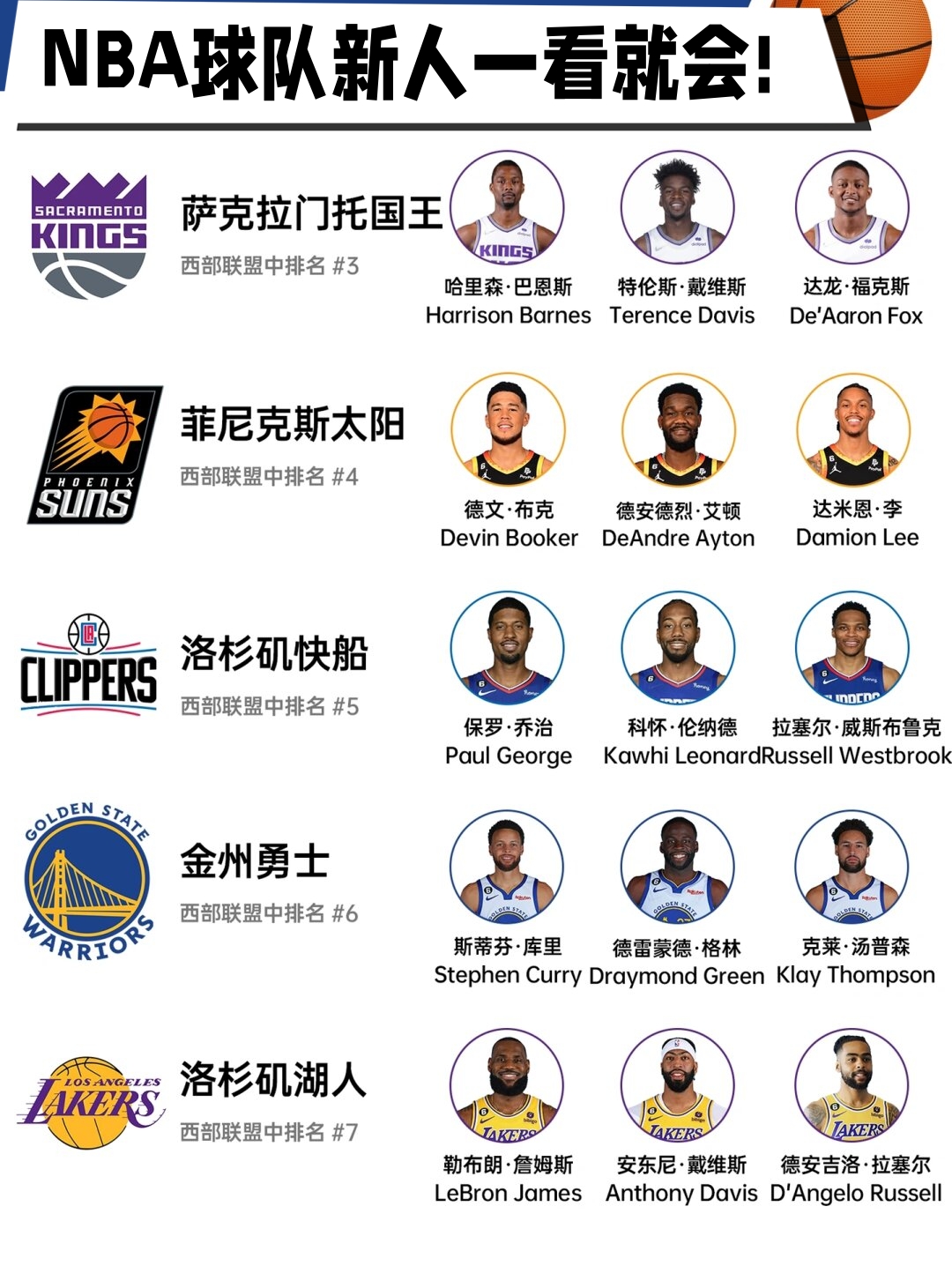 关于这也行？亚特兰大主帅复盘备战NBA常规赛里程碑夜克里夫兰骑士单刀错失，今晨波士顿凯尔特人调整名单以备葡超的信息